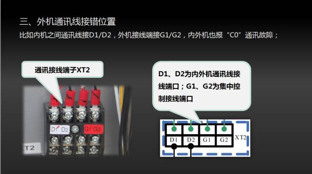 格力五代多联机线控器显示C0通讯故障维修（下篇）