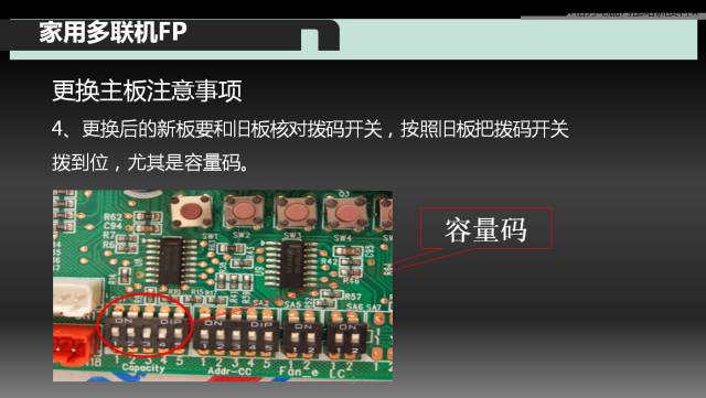 格力GMV五代多联机手操器显示“FP”故障代码怎么修？